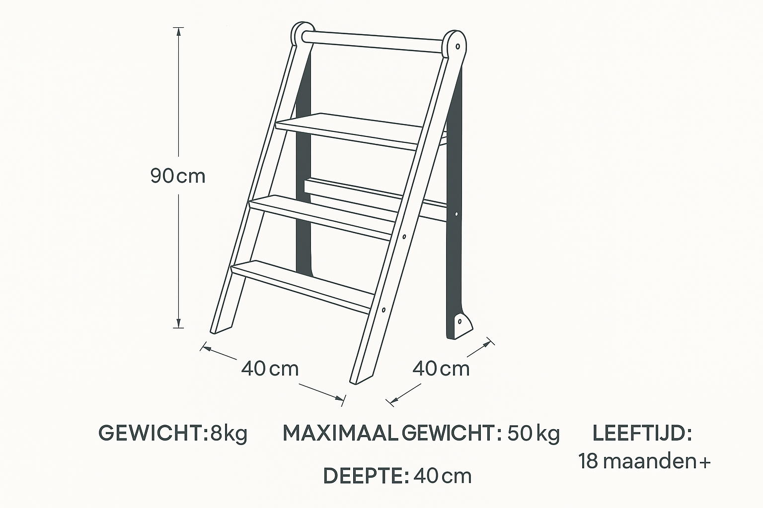 Montessori Leerladder Specificaties Nederlands